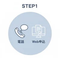 ステップ1のイラスト